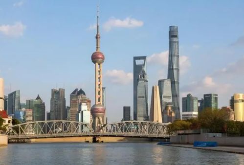 每日一词∣世界城市日全球主场活动global observance of world cities day